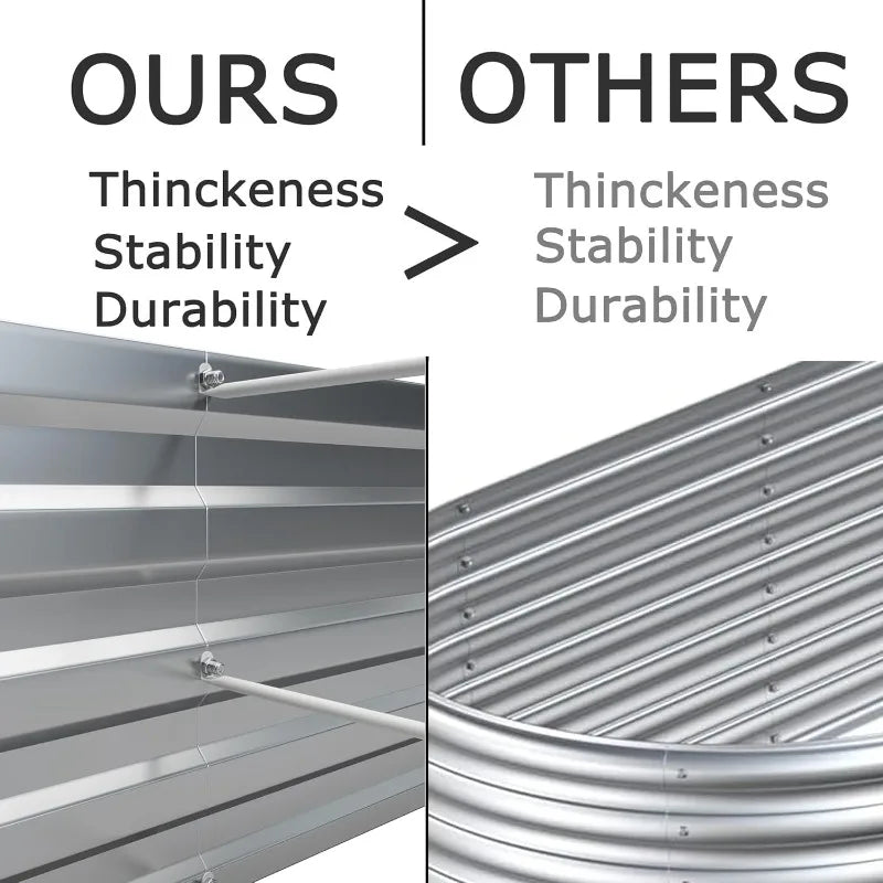 Galvanized Raised Garden Bed